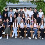 4a Klassenübersicht